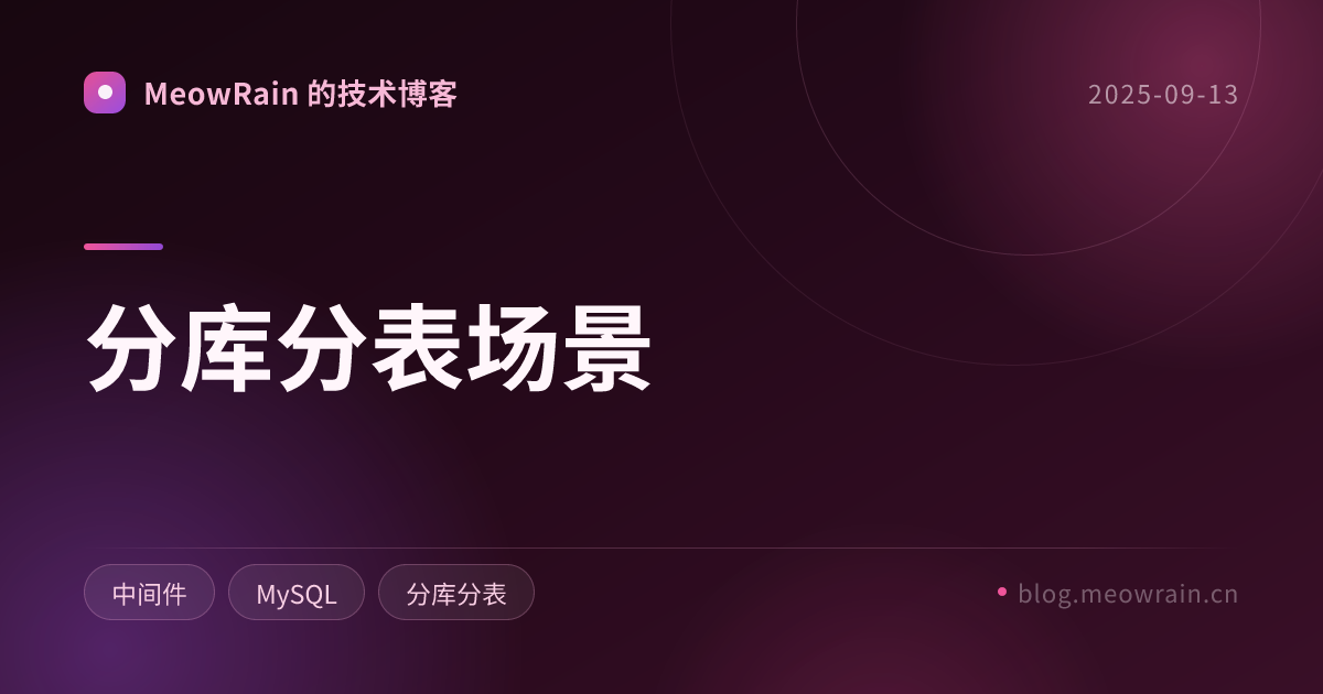 分库分表场景 的分享卡片预览